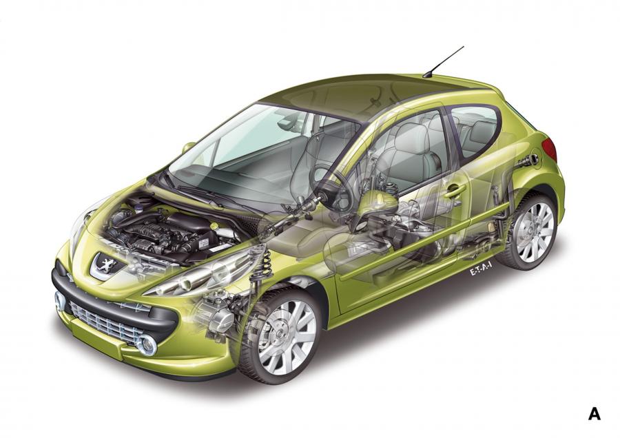  Peugeot 207 2006 года  (фото 74 из 180)